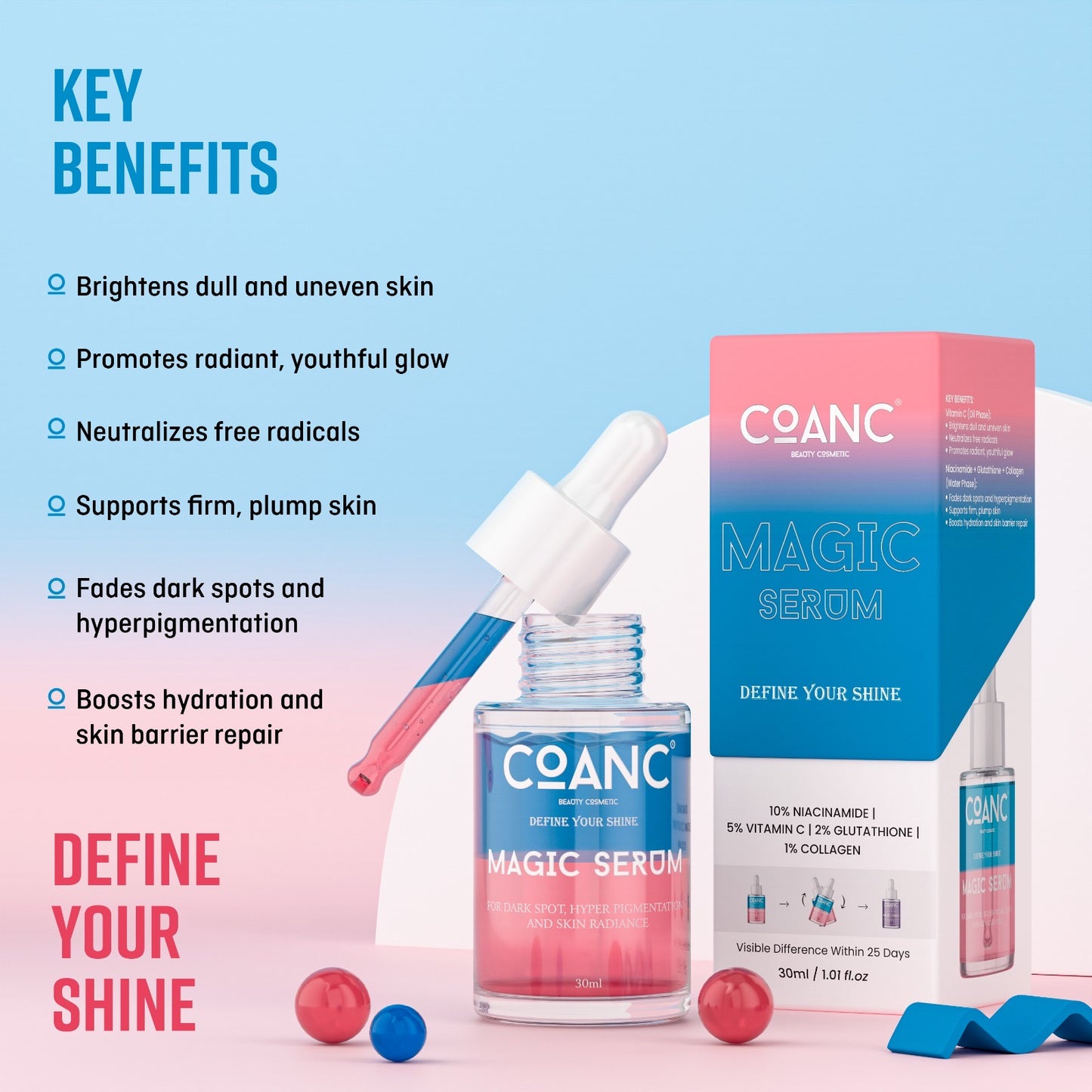 COANC India's 1st Magic Serum For Glass Skin| Promotes Skin Radiant & Youthful Glow | Fades Dark Sports & Hyperpigmentation