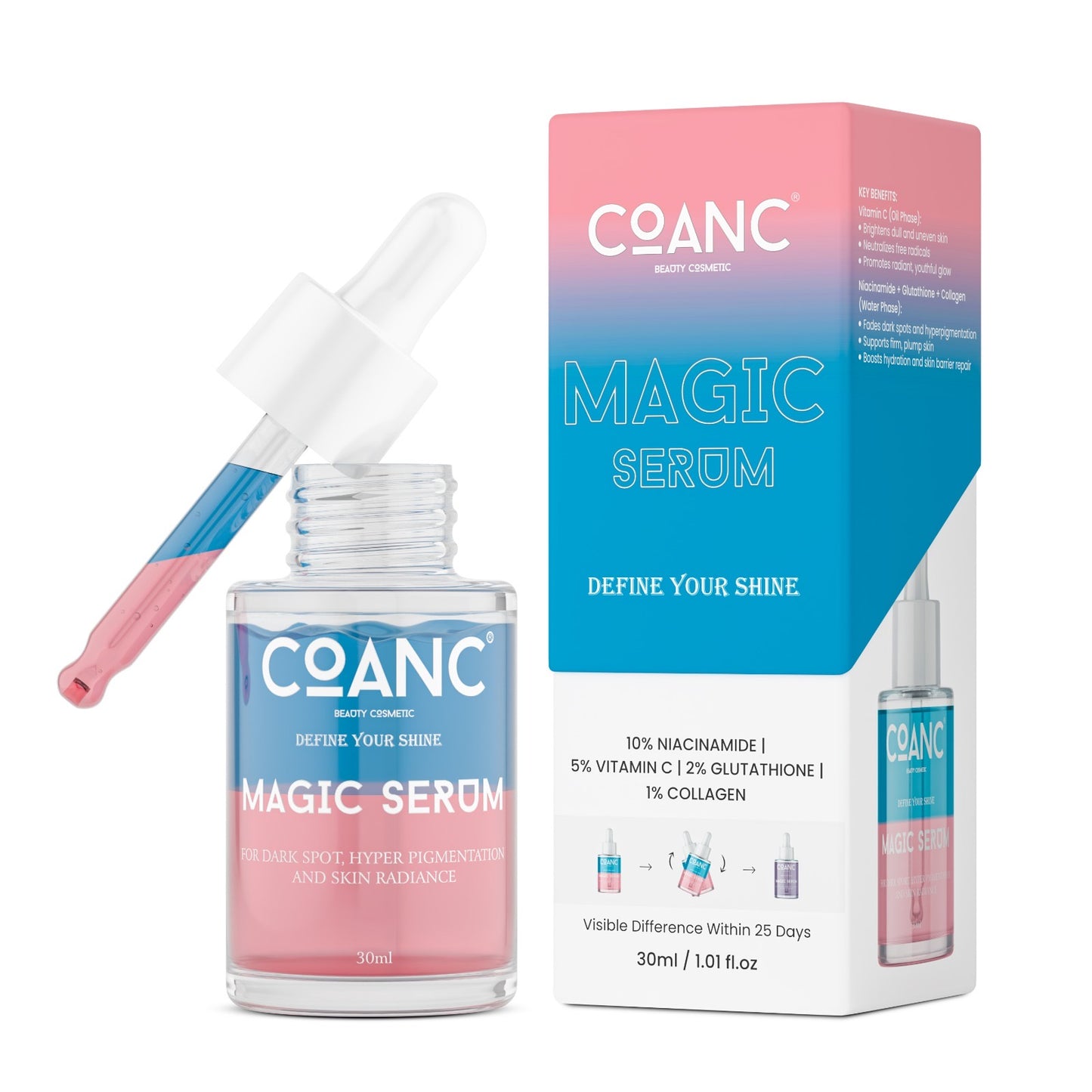 COANC India's 1st Magic Serum For Glass Skin| Promotes Skin Radiant & Youthful Glow | Fades Dark Sports & Hyperpigmentation