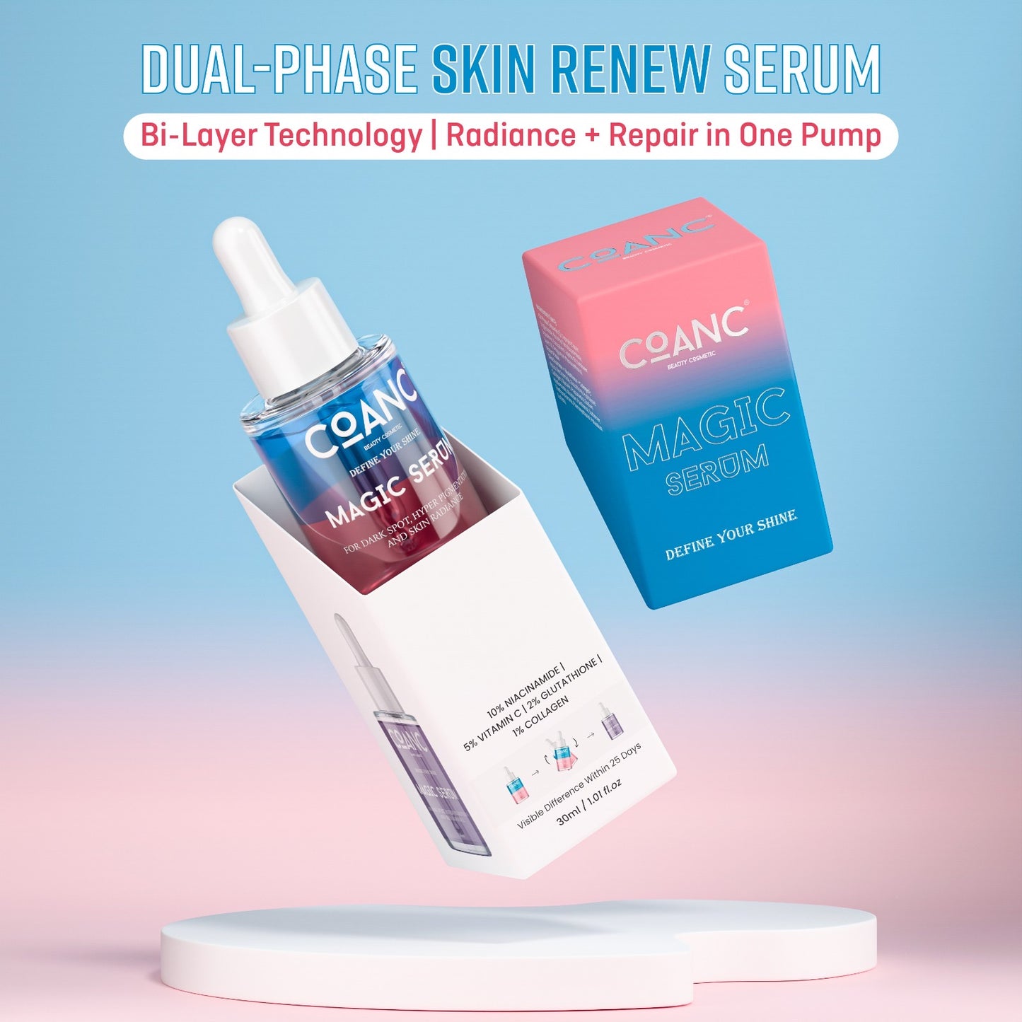 COANC India's 1st Magic Serum For Glass Skin| Promotes Skin Radiant & Youthful Glow | Fades Dark Sports & Hyperpigmentation