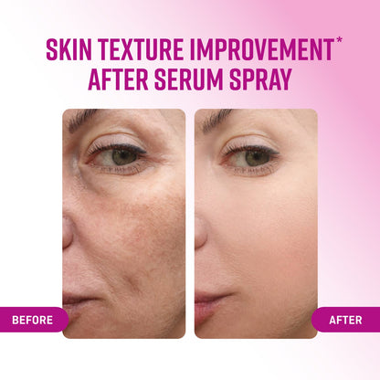 COANC India's 1st Dual-Phase Niacinamide Serum Spray Moisturizer